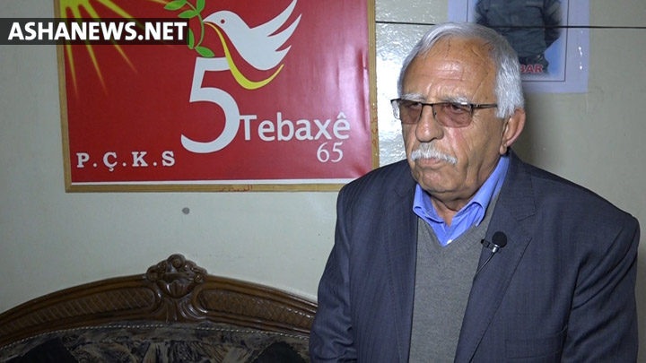 محمد موسي
