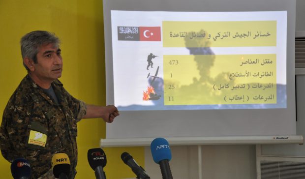 ريدور خليل